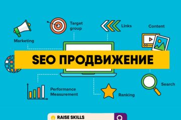 SEO продвижение и оптимизация