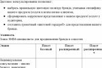 MindShift - тексты для лендинга