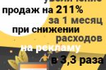 Google Ads увеличение продаж на 211% за 1 месяц при снижении