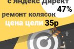 Конверсия с Директ 47%, Москва, ремонт колясок, цена цели 35р