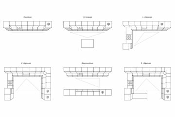 схемы компоновки кухонь