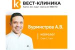 Продвижение мед клиники г. Красногорск, заявка - 217р