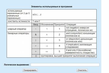 Таблица истинности 