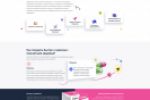 Разработка под ключ лендинга Viproactive