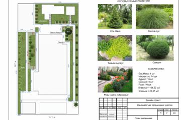 Ландшафтный проект участка (Сочи) 