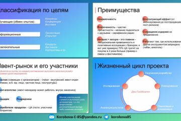 Презентация для обучающего курса