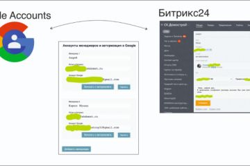 Внедрение Битрикс24 для строительной компании