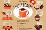 Cocoa bombs. Как сделать? Инфографика.