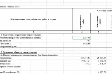 Реконструкция спортивной базы