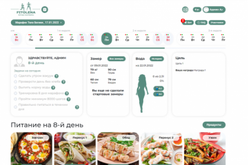 Платформа для похудения
