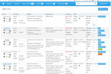 Сервисный центр - учёт нарядов мастеров