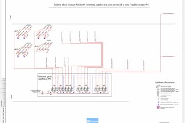 Автоматическое водяное пожаротушение