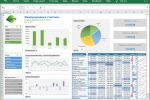 Интерактивный дашборд в Excel