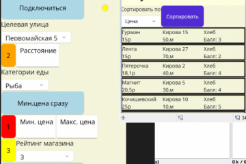 Прототип приложения по поиску акций и скидок