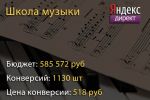 Школа музыки для детей и взрослых в Москве