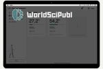 Стартап — World Sci Publ