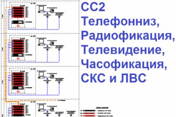 Поликлиника 8000 кв.м. СС2