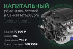 Капитальный ремонт двигателей в Санкт-Петербурге