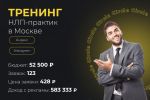 Тренинг НЛП-Практик в Москве