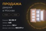Продажа дверей в Москве 