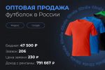 Оптовая продажа футболок  в России