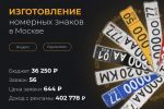 Изготовление номерных знаков в Москве