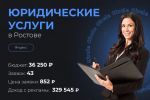 Юридические услуги в Ростове 