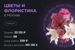 Цветы и флористика в Москве