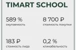 Timart School - - 3D-.