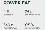 Power Eat -   .