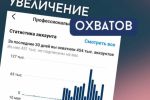 Трафик в инстаграм на Рсссийский аккаунт через таргет
