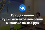 Продвижение туристической компанию в ВК. 51 заявка по цене 163.