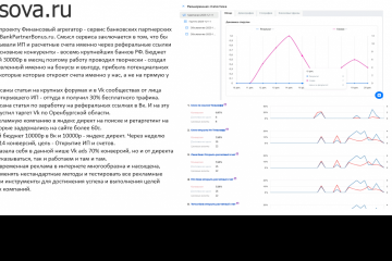 BankPartnerBonus.ru
