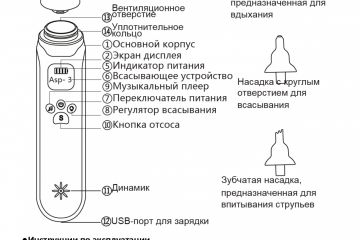 Разработка инструкции для устройства "Назальный аспиратор"