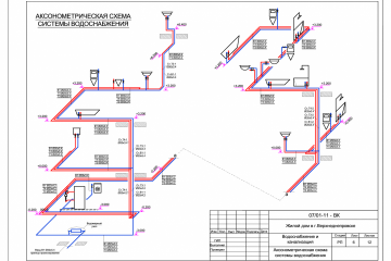 проектирование водоснабжения и водоотведения