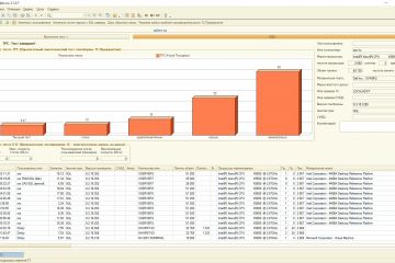 Администрирование систем 1С