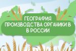 География производства органики в России