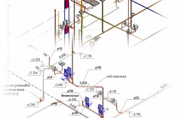 Разработки системы водопровода и канализации в программе Revit