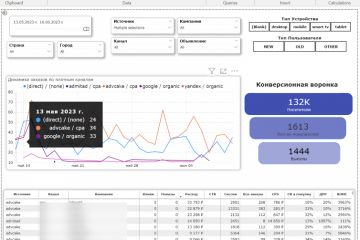 Разработка Custom сквозной аналитики в Power BI