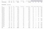 Реклама для транспортной компании