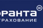 продвижение страховой компании