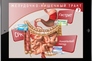 Презентация препаратов Мотилиум, Имодиум и Микролакс