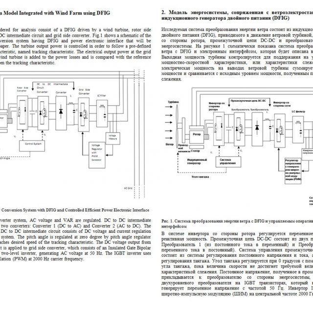 [ENG-RUS][] Power System Model with Wind Farm