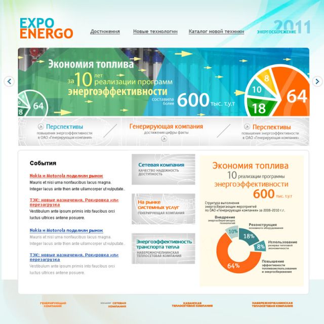 Expo Energo 2012