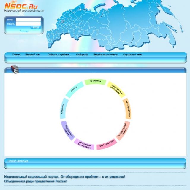 Флеш-карусель для регистрации на NSOC.ru