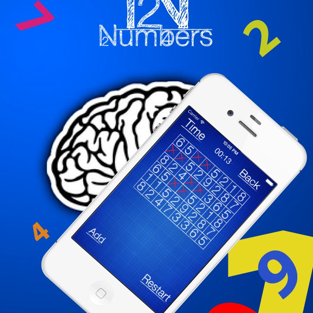 numbers