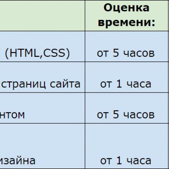     (HTML,CSS)