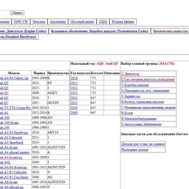 VAG ETKA 7.4 (7.3)   MySQL