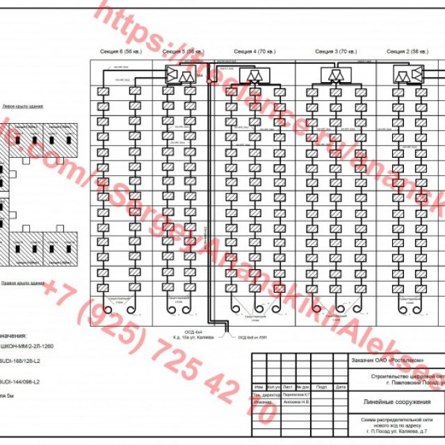 GPON 