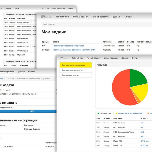 Global Compliance & Reporting